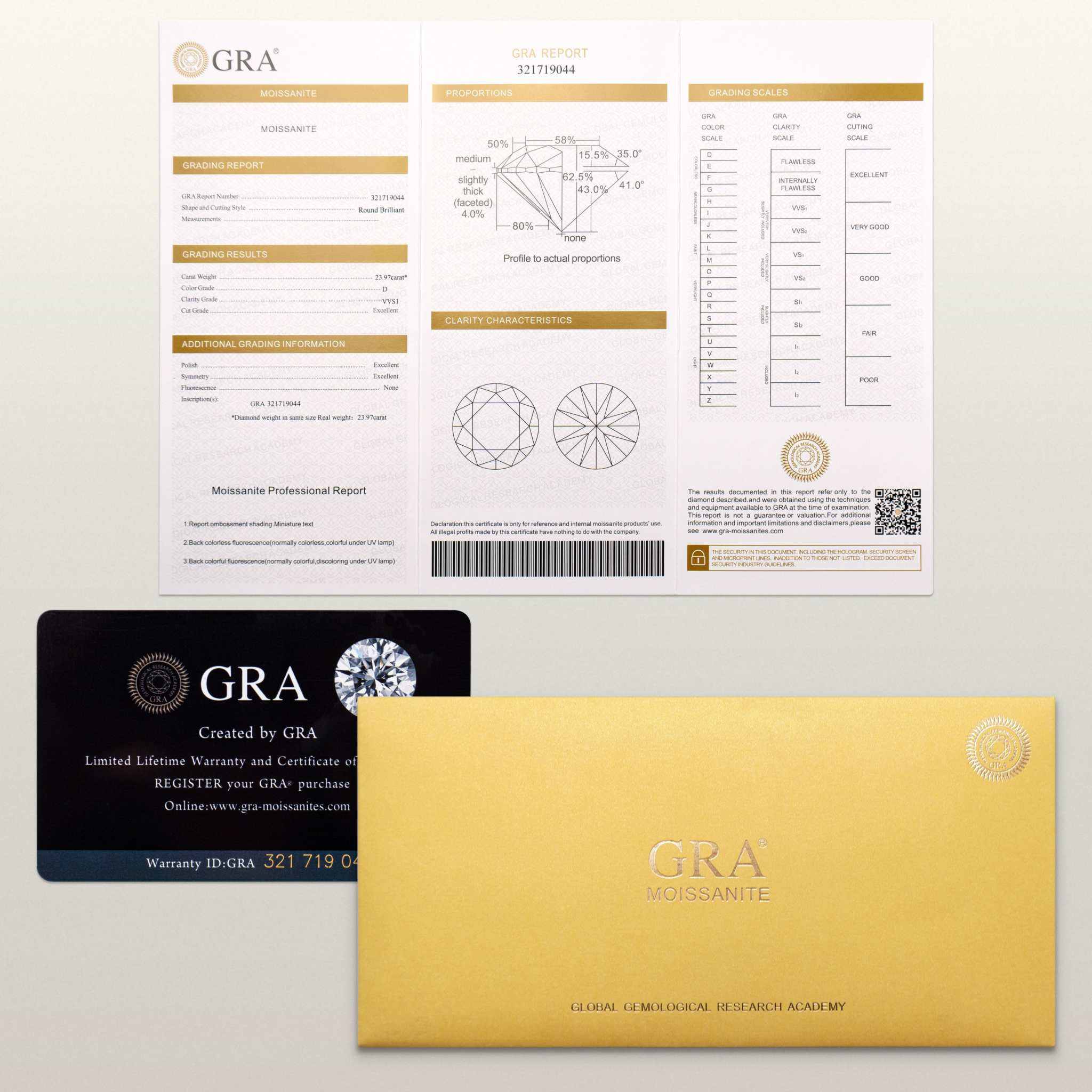 GRA certification and warranty documents for Womens Moissanite Butterfly Pendant.