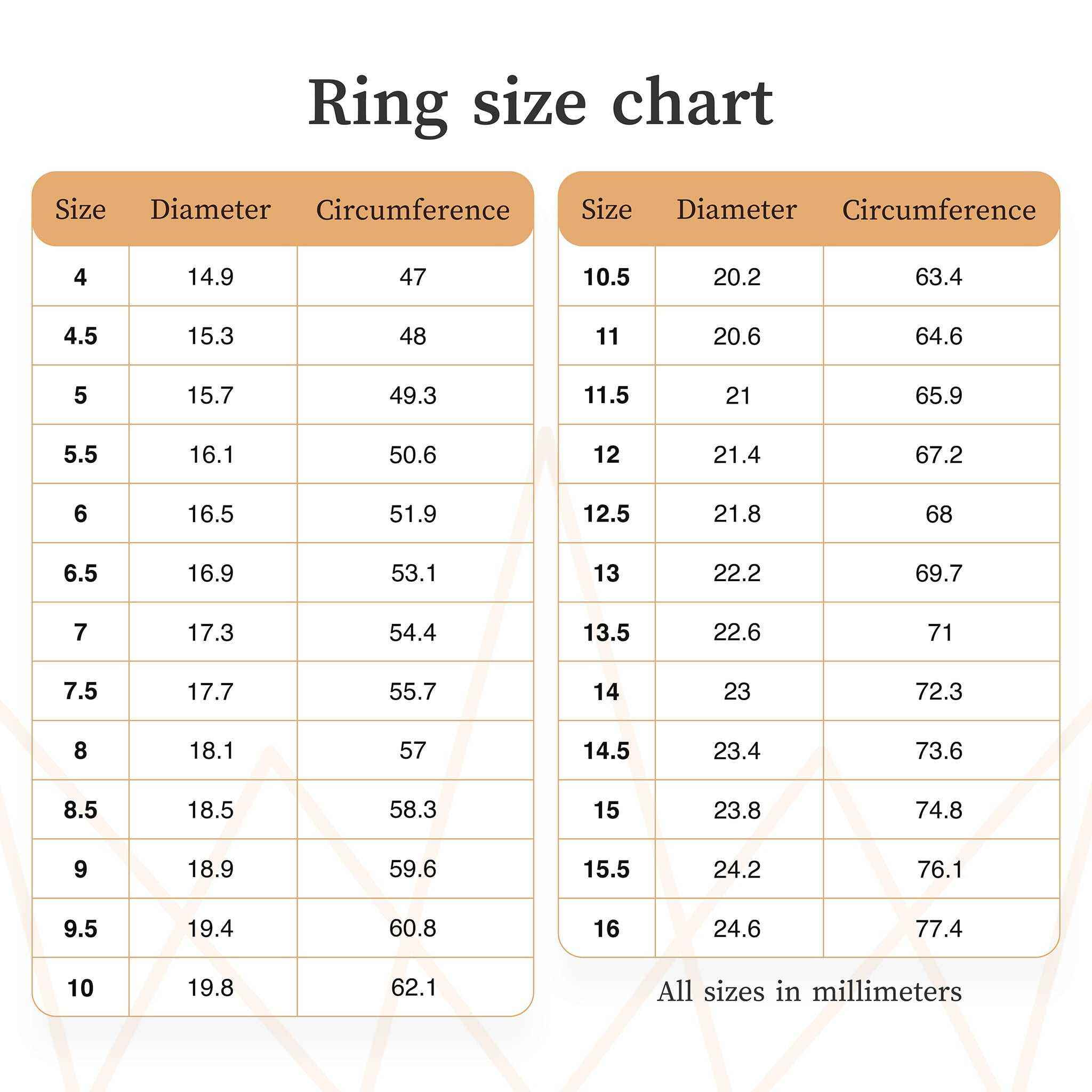 Ring size chart displaying sizes, diameters, and circumferences in millimeters.