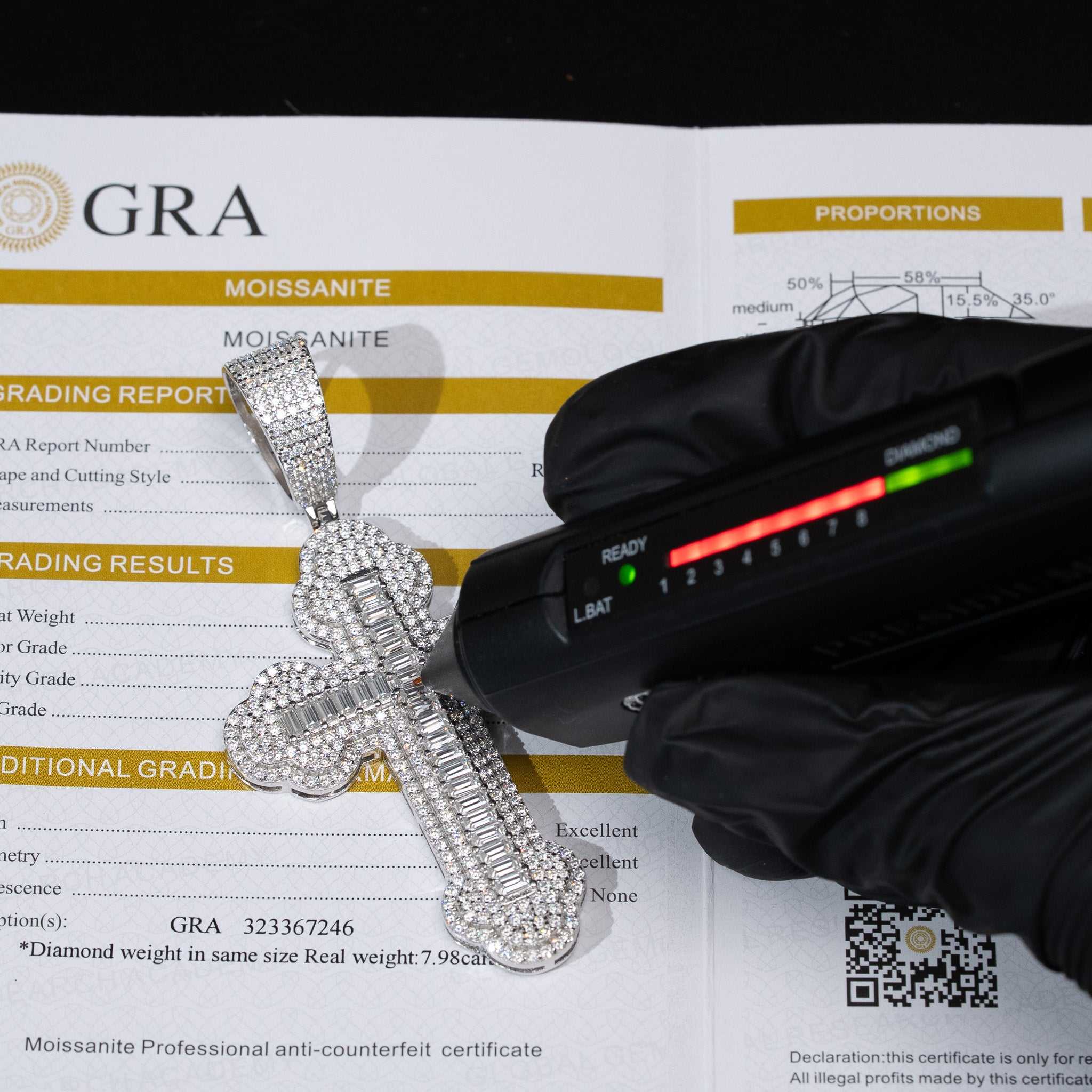 Moissanite Orthodox Cross Pendant - 925 Sterling Silver Baguette Iced Necklace