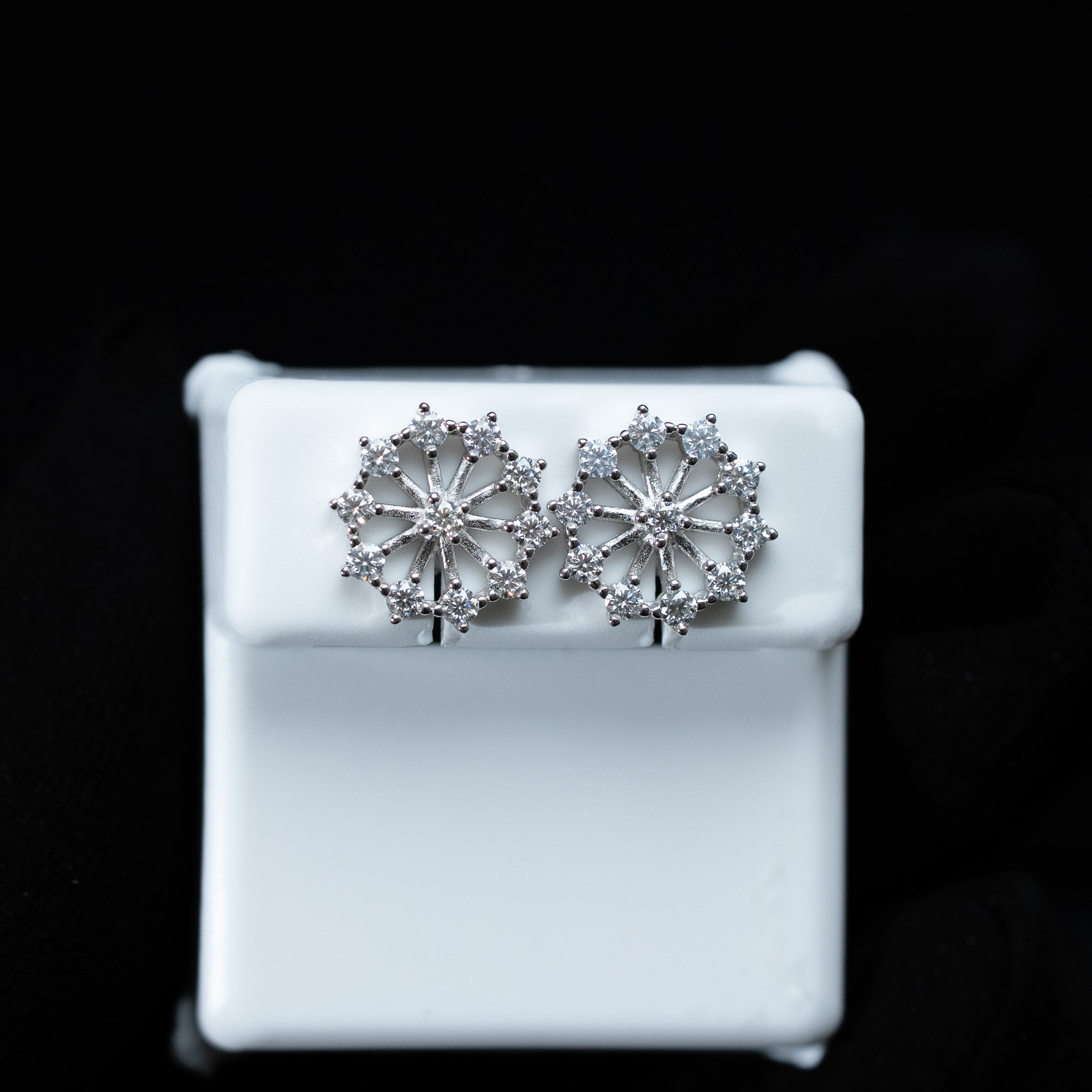 Observation Wheel Moissanite Earrings – 0.79 TCW 925 Sterling Silver VVS1 D Color