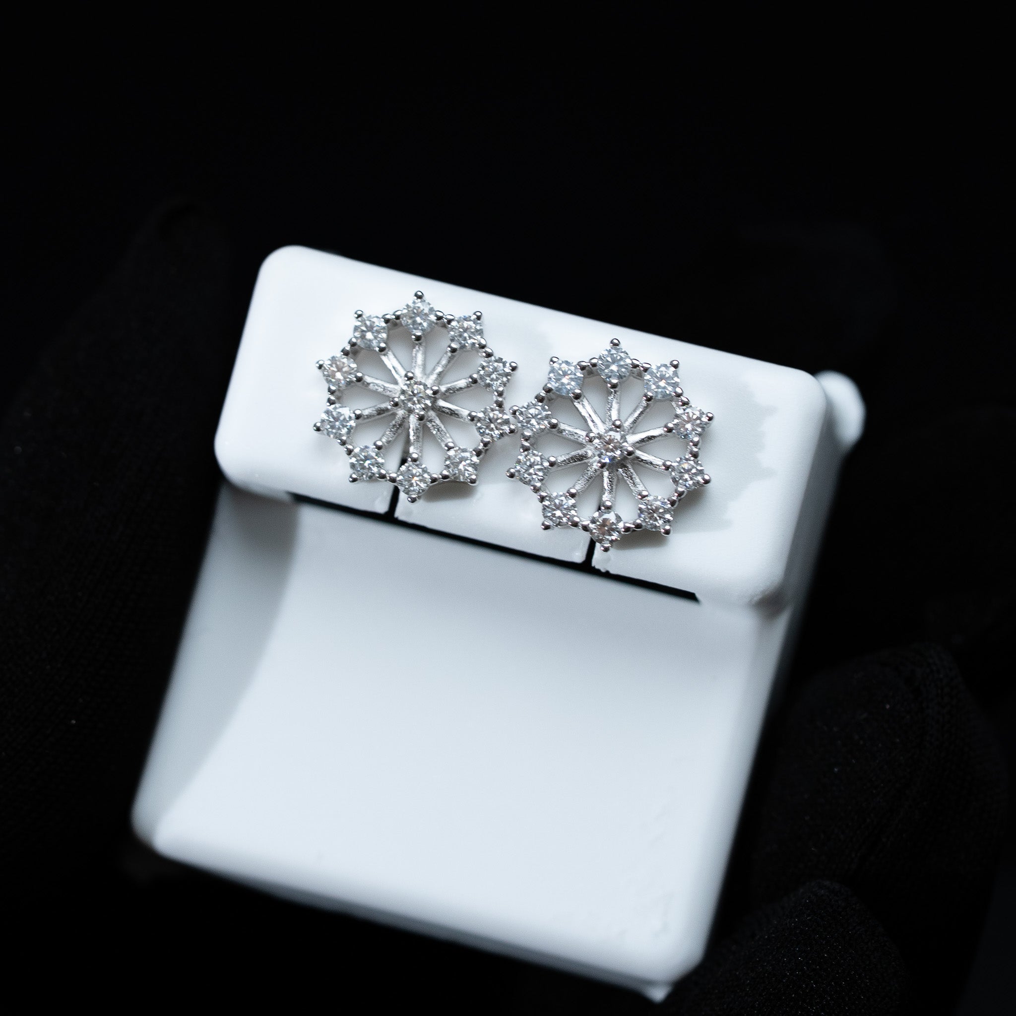 Observation Wheel Moissanite Earrings – 0.79 TCW 925 Sterling Silver VVS1 D Color