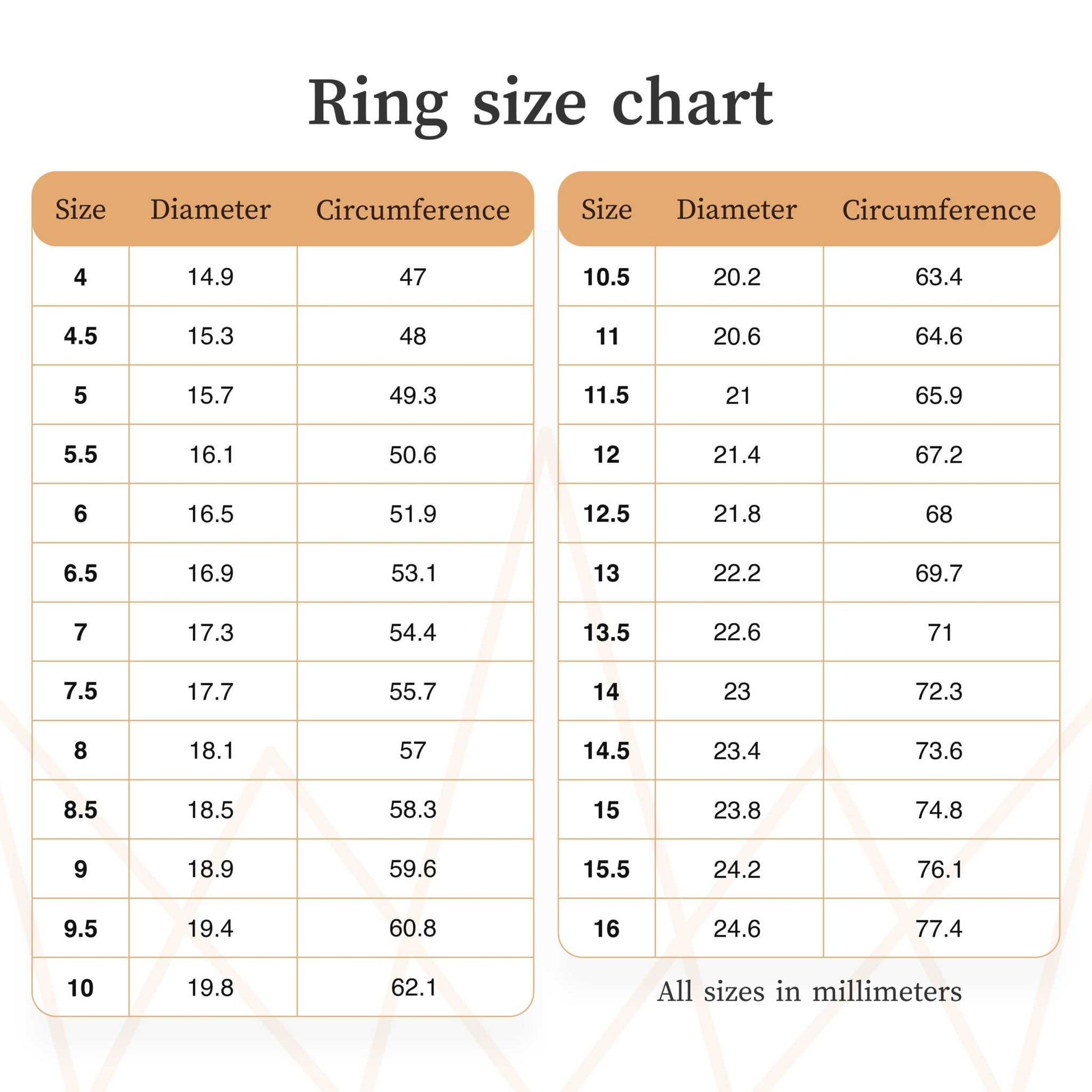 Ring size chart in millimeters. Sizes include diameter and circumference for sizes 4 to 16.