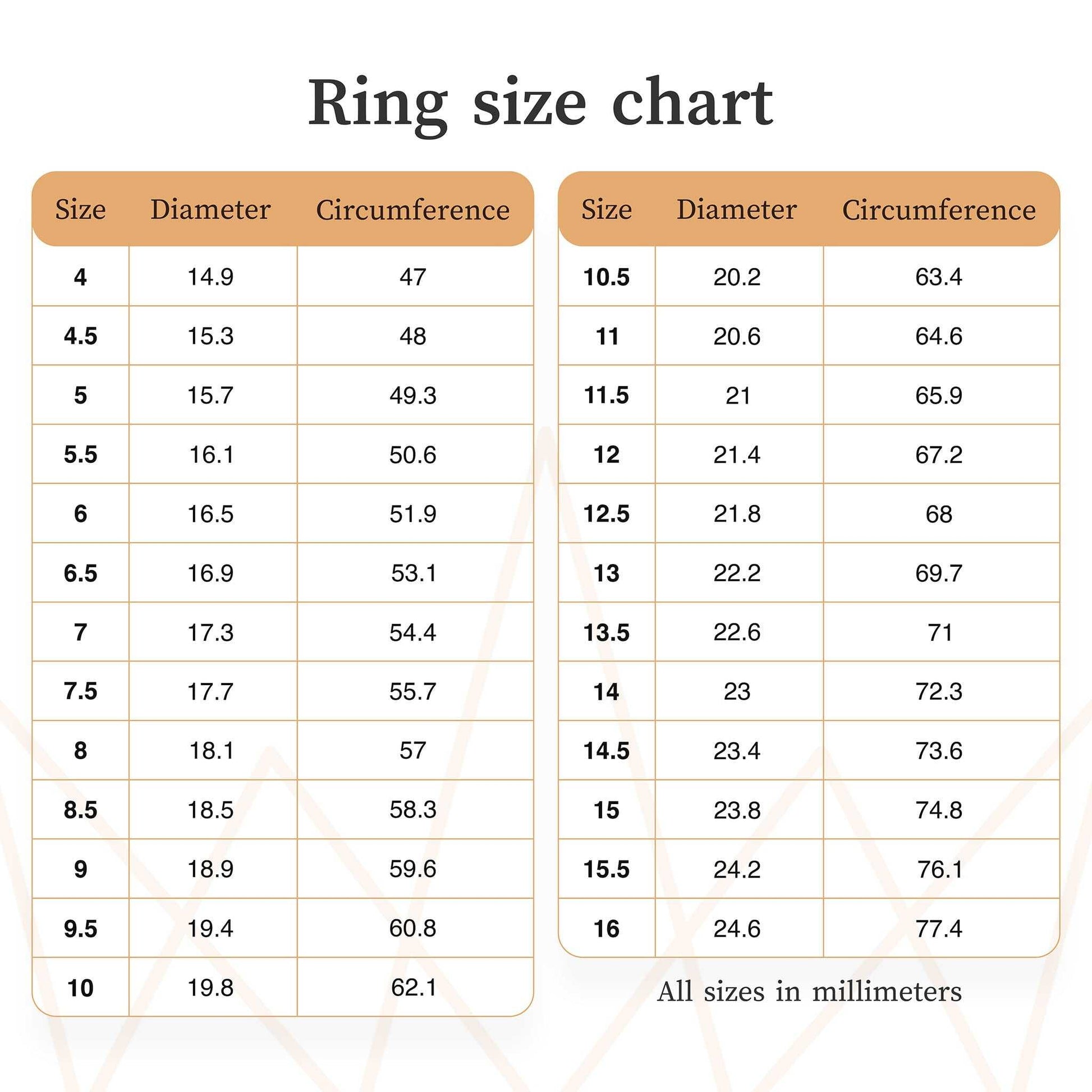 Ring size chart showing diameters and circumferences in millimeters from size 4 to 16.