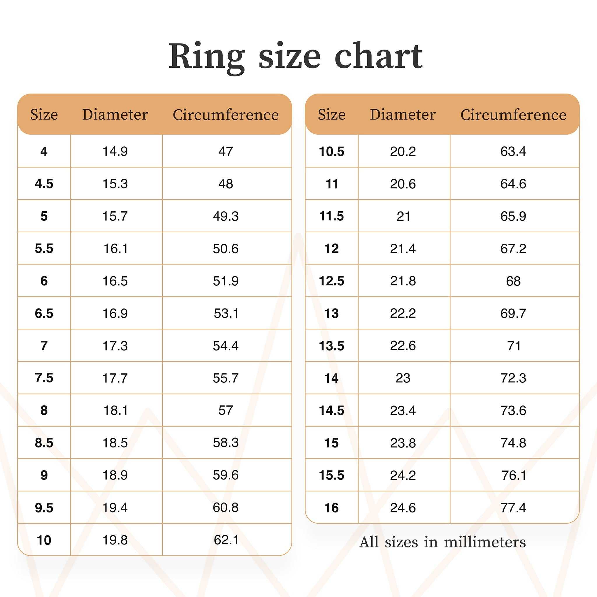 Ring size chart showing diameters and circumferences in millimeters from size 4 to 16.